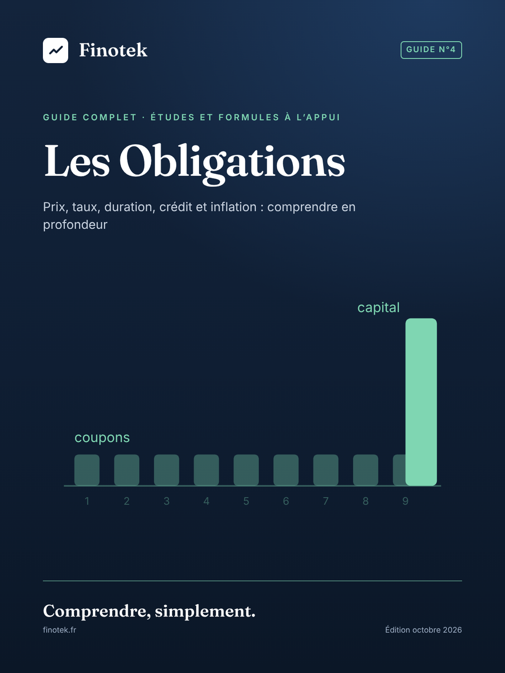 Couverture du guide Finotek n°4 : Les Obligations